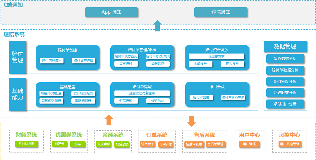 蒙牛数字化工厂——工业互联网为食品安全保驾护航