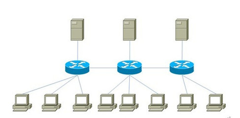构建网络安全屏障 护航通信行业的互联网安全服务法则